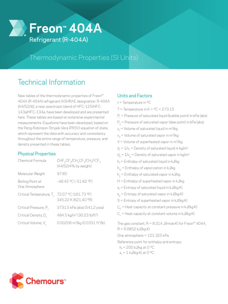 Freon 404A Thermodynamic PropertiesSi PDF PDF Enthalpy Pressure