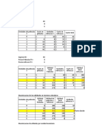 Utilidad Del Consumidor