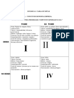 S11.s1 - DINAMICA3 - TABLA DE METAS