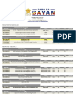 Preparation For Law School: Mobile Nos.0915-9333-751/ 0948-822-8384