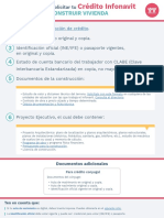 Requisitos y Documentos Construir