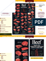 Beef Retail Guide
