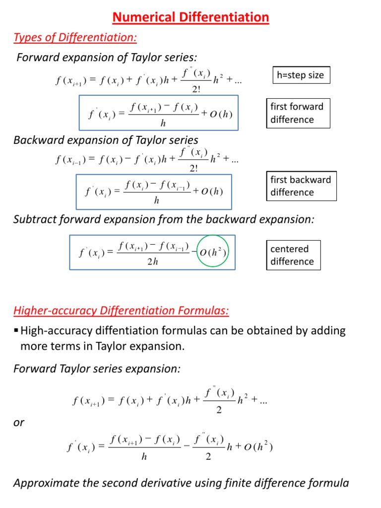 Numerical Differentiation - Summary PDF | PDF | Finite Difference ...