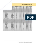 test de vam tabla exel