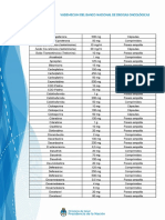 18 05 2017 Vademecum Oncologico