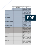 Cuadro de Característica de Documentos para El Control de Obras Civil