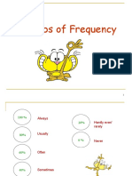 Adverbs of Frequency Grammar Guides - 35734
