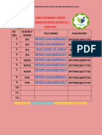 BP702T.U1A.01@01JULY BP702T.U1A.02@6JULY Pilot Plant of Tablet BP702T.U1A.03@21JULY BP704T.U1B.01@09JULY BP704T.U1A.02@17JULY