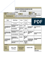 Teacher'S Individual Professional Development Plan (Ipdp) : Teacher 1 Neg. Occ. Science High School VI