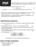 Unit I - Angle Modulation