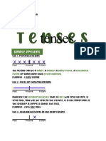 Tenses in English