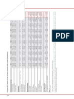 Progress_at_a_Glance_for_last_10_years.pdf