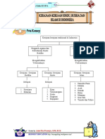 Bab1KerajaanHinduBudhadanIslamdiIndonesia