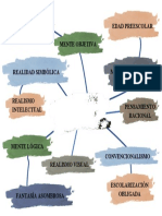 MAPA MENTAL CREATIVIDAD