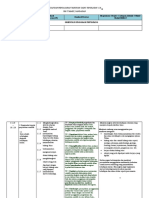 RPT Sains F1 2020