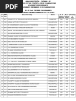 Name of The College No. of Students Appeared No. of Students Passed Percentage of Pass Sl. No. Tnea Code District