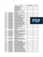 Daftar Nilai Dan Kehadiran Wawasan Ipteks Kelas Sipil C