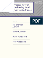 Process Flow of Conducting Land Survey With Drones: Pre-Site Visit Activity