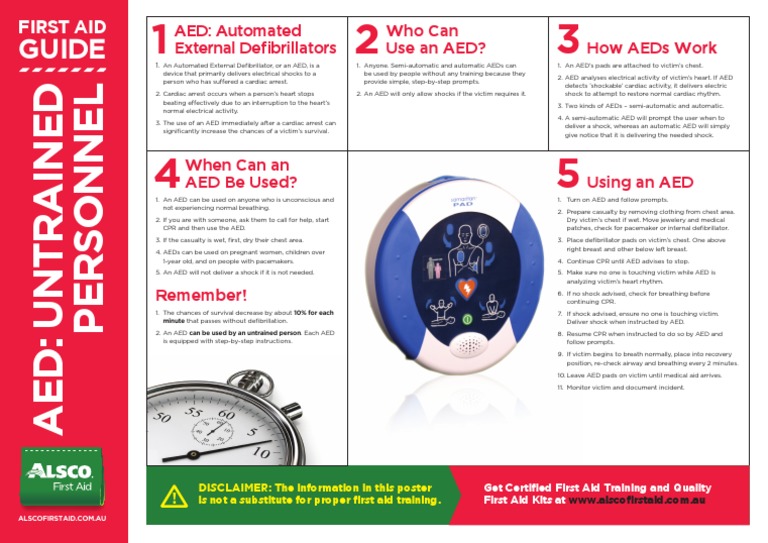 AED Usage Instructions for All | PDF | Medical Emergencies ...