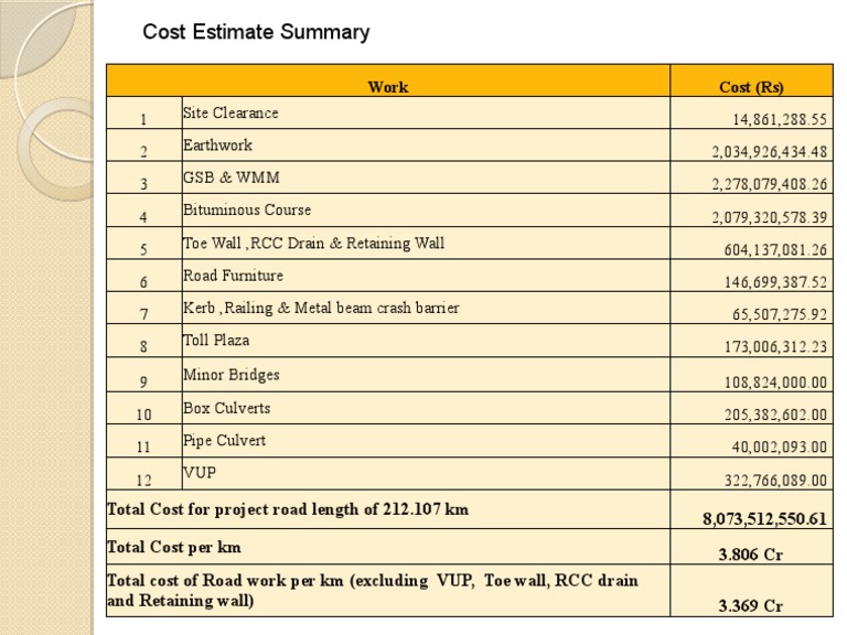 Cost Estimate Slide | PDF | Technology & Engineering