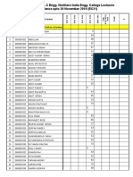 Northern India Engg. College Lucknow Attendance Report