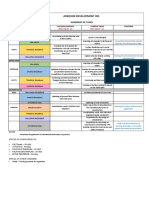 ARKIDOM - Summary of Project Tasks - 07-27-2020 PDF