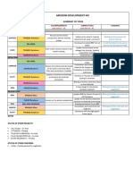 ARKIDOM_Summary of Project Tasks_06-22-2020.pdf