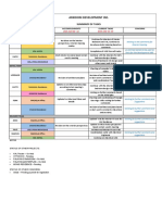 ARKIDOM - Summary of Project Tasks - 06-15-2020 PDF