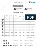 Marketing Plan: Personal Poin Referral Poin Group Poin