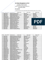 Scholarship List - HSC 2019