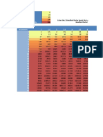 Bradford Factor Calculator