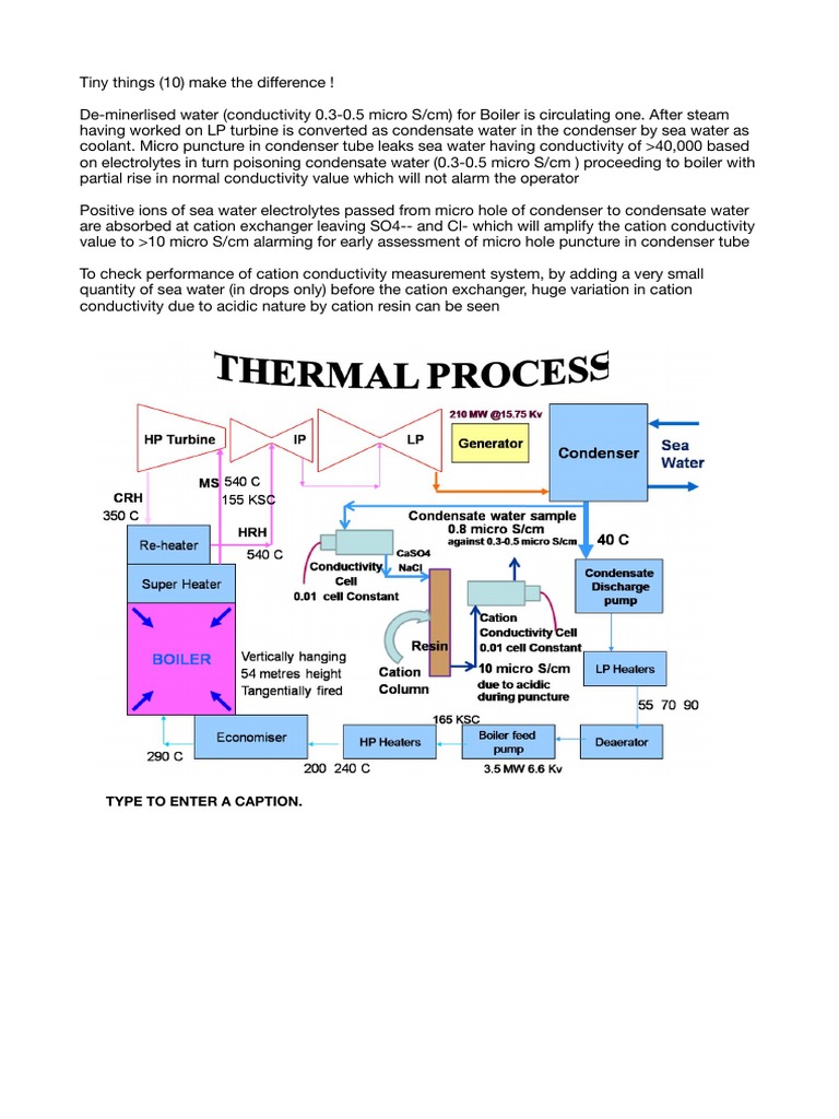 Boiler Conductivity and Condenser Issues | PDF | Technology & Engineering