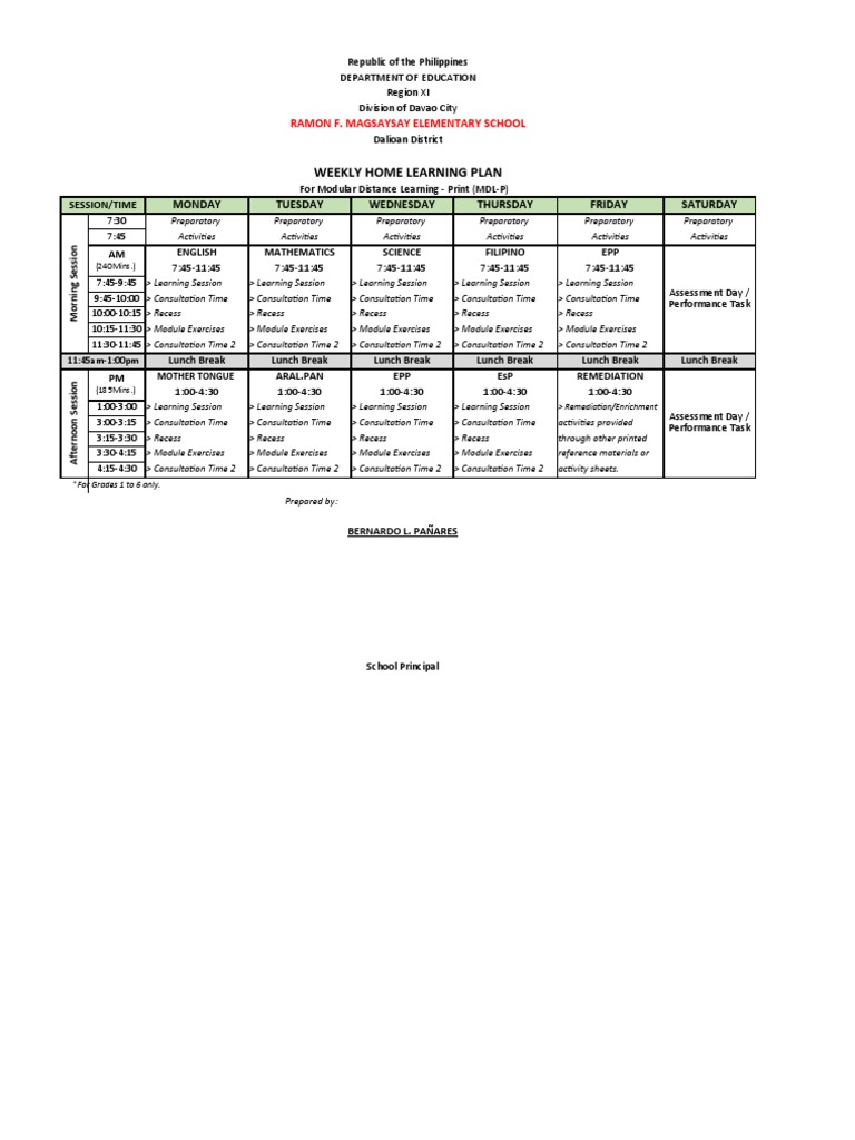 Weekly Learning Plan for Grades 1-6 | PDF | Schools | Learning