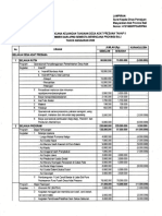 RKT Tahap 2 Desa Adat Presana