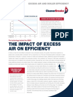 Excess Air and Boiler Efficiency