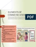 Elements of Communication: Aprille Anjulie Bagcatin Maria Jill Lopos BS Arch 2A