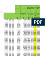 BFBP LOAD PROFILE