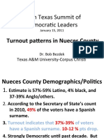South Texas Summit of Democratic Leaders Turnout Patterns in Nueces County