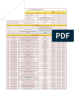 Situatia-Proiectelor-Depuse 2222