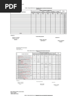 Table of Specifications in English7 First Quarterly Assessment