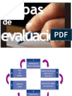 etapas-de- evaluacion