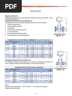 Manual Gate Valve