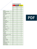 Actualización Covid-19 24082020.xlsx - Copia de actualización 