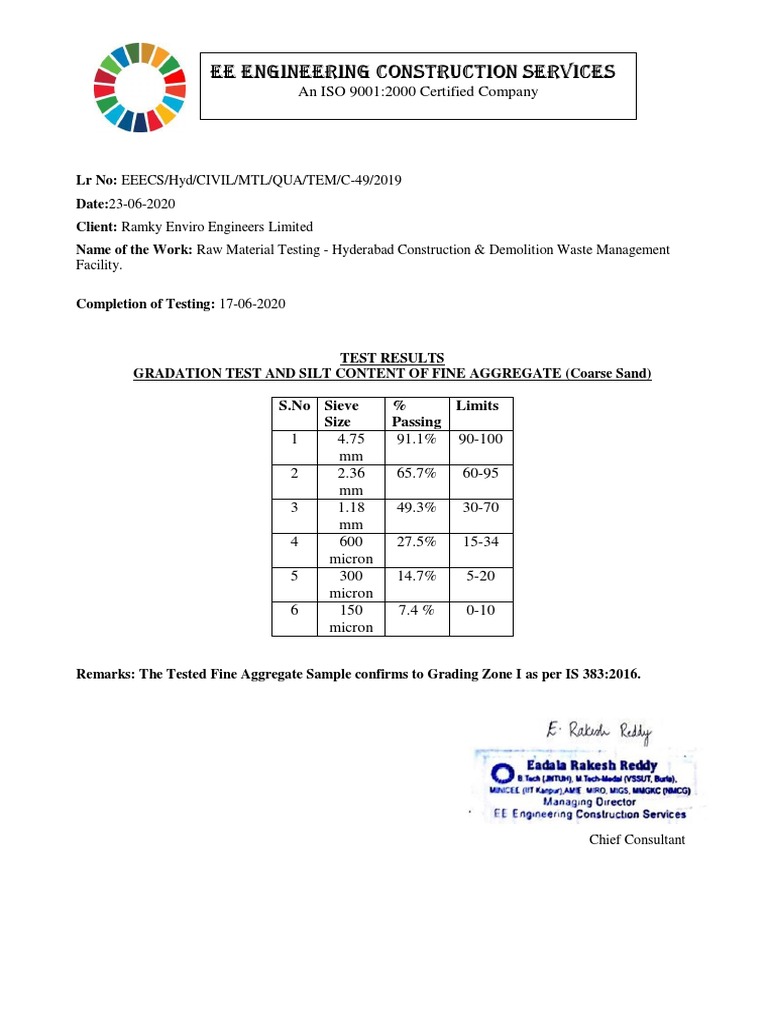 Raw Material Testing for Construction Waste | PDF