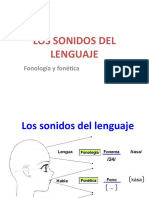 Fonología