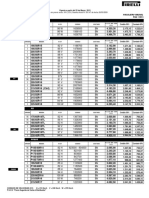 lista de precios Cauchos.pdf