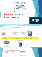 Mi Historia Personal