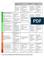 Criteri_valutazione_prove_Parlare_B2