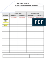 Qms Swot Analysis