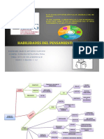 Habilidades Del Pensamiento